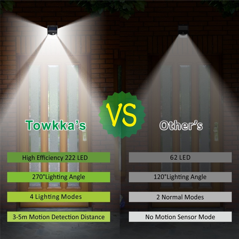 222-LED-Solar-Light-Outdoor-4-Modes-Motion-Sensor-PIR-Wall-Light-Waterproof-Solar-Lamp-Solar-11