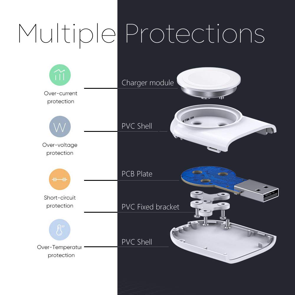 Portable-Wireless-Charger-for-IWatch-SE-6-5-4-Charging-Dock-Station-USB-Charger-Cable-for-5