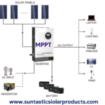 mppt solar inverter